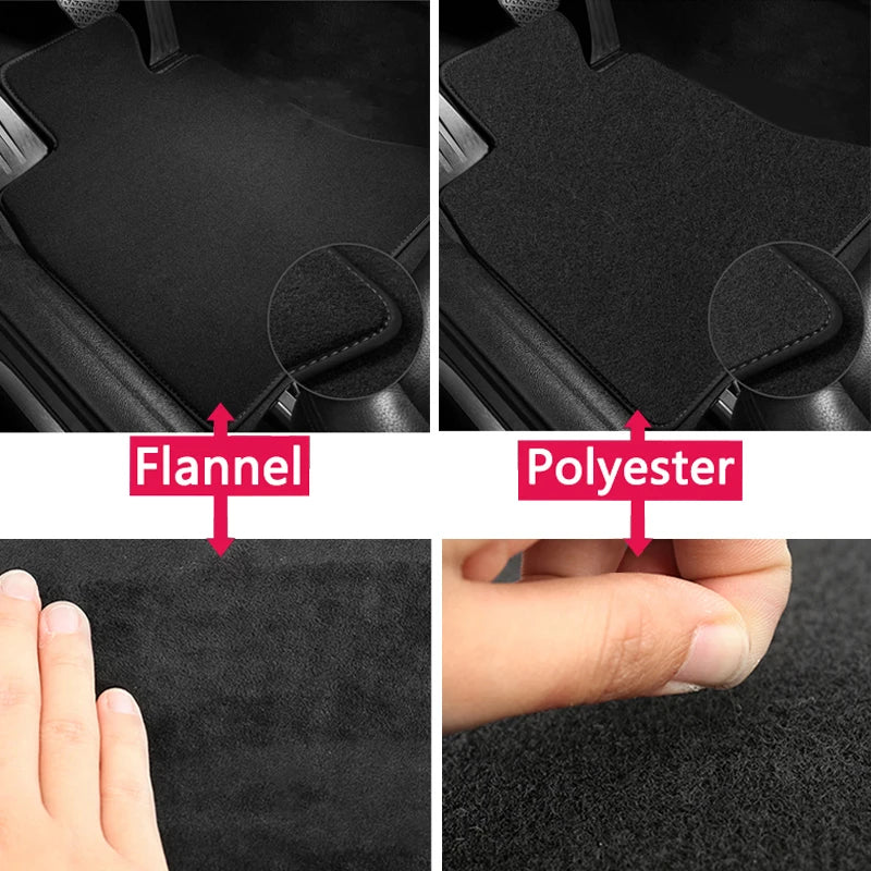 Tapis de Sol en Flanelle ou Polyester Premium (Anti-Dérapant)