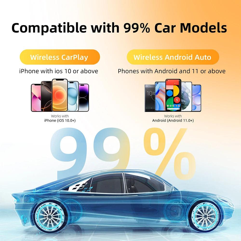Adaptateur CarPlay & Android Auto Sans Fil 2 en 1 – Mazda