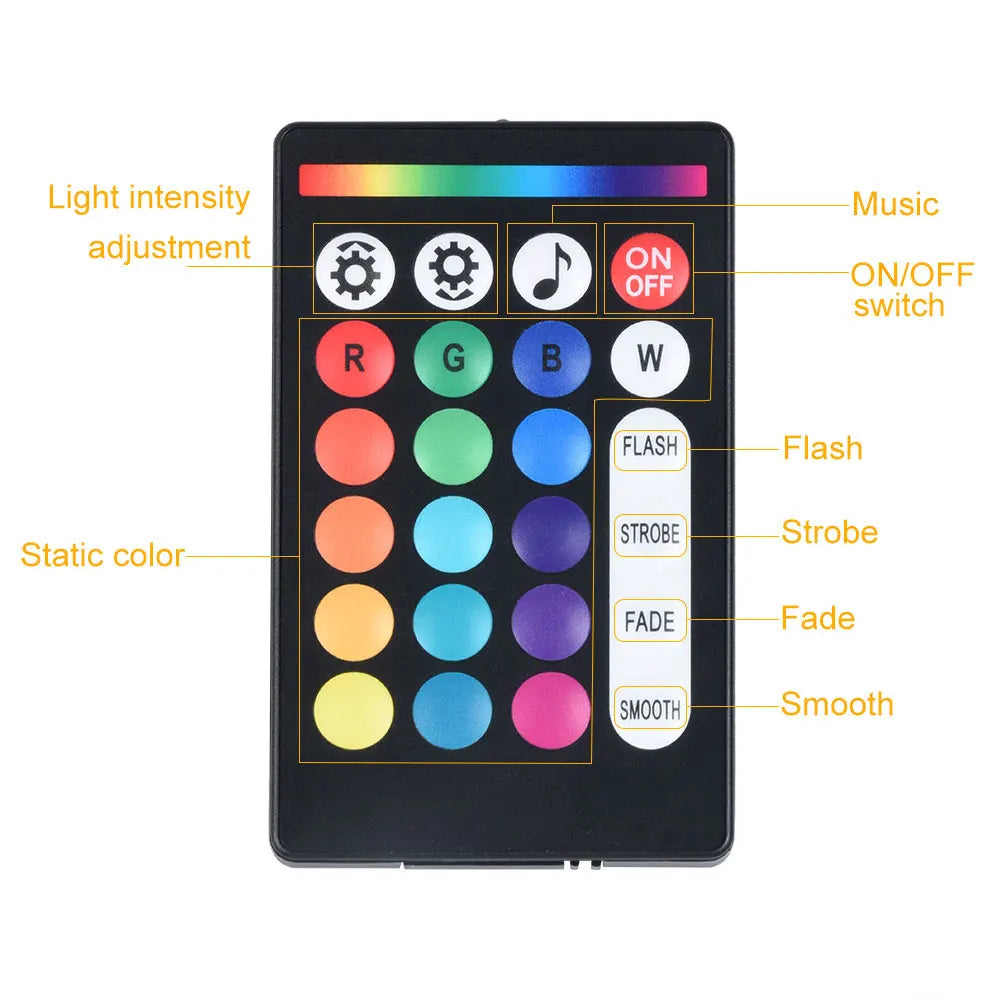 Kit Ciel Étoilé LED 32W RGBW + Effet Météore